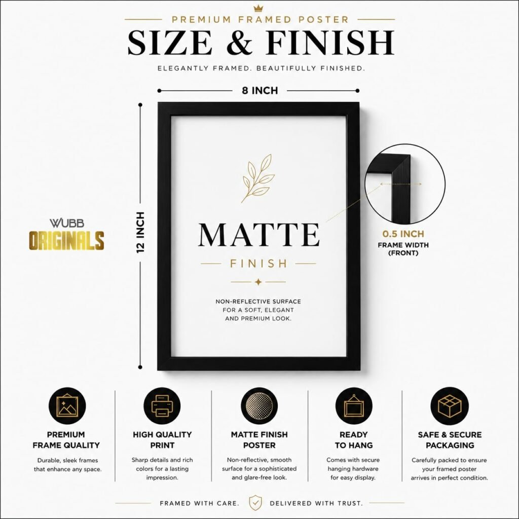WUBB Store poster - Guide