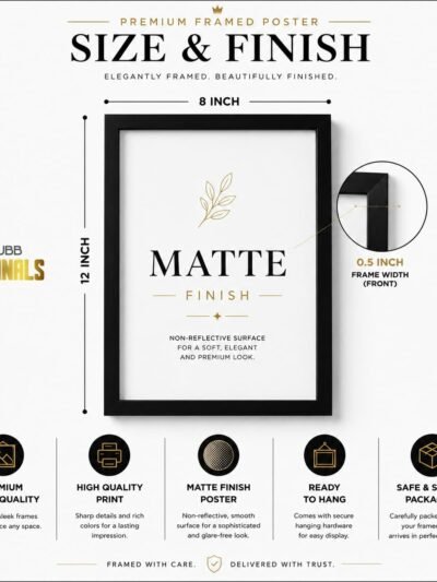 WUBB Store poster - Guide