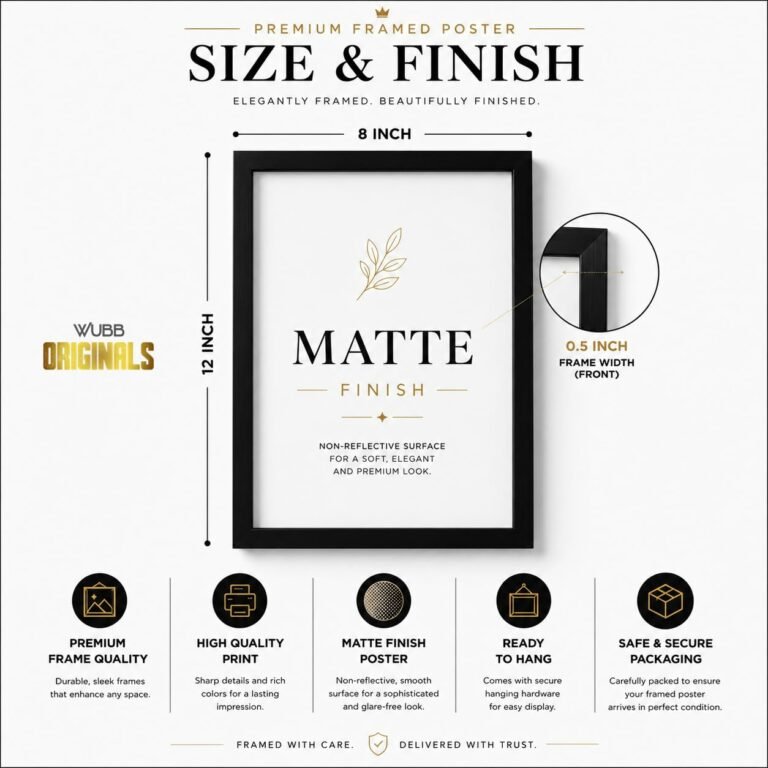 WUBB Store poster - Guide