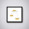 Discipline Motivational Wall Art Poster
