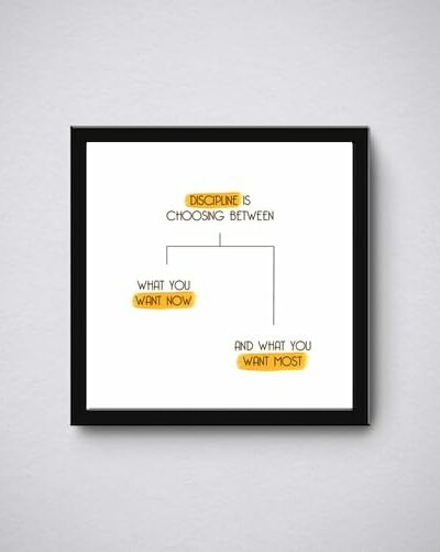 Discipline Motivational Wall Art Poster