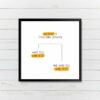 Discipline Motivational Wall Art Poster
